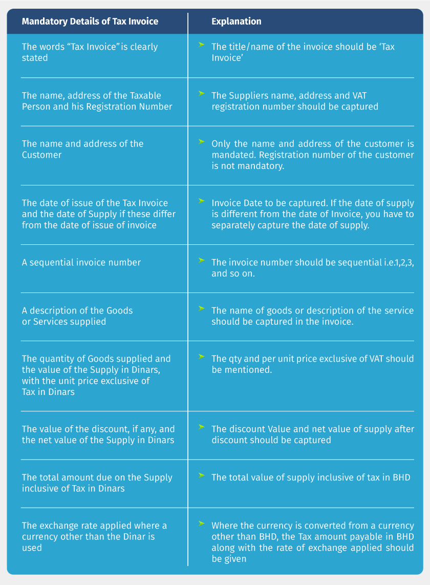 checklist-for-tax-invoice-in-bahrain