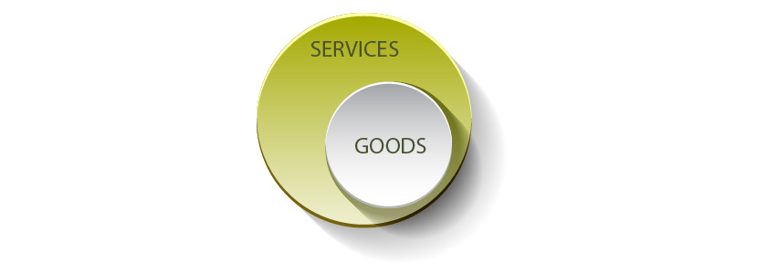 Supply of Goods and Services in UAE VAT