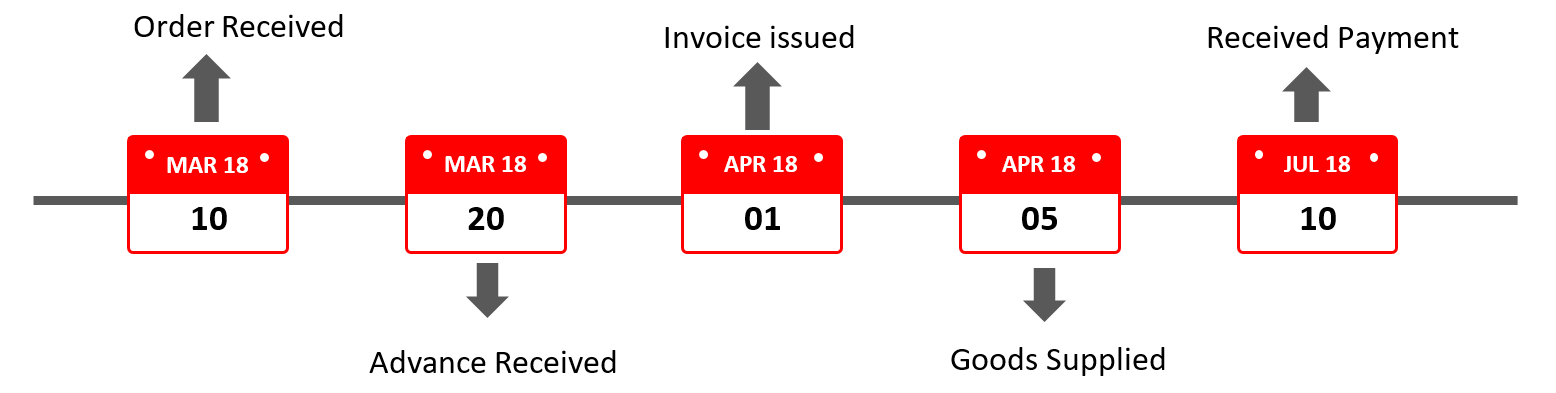 tax-invoice-uae.png