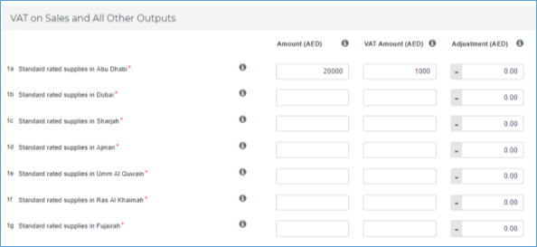 vat on sales