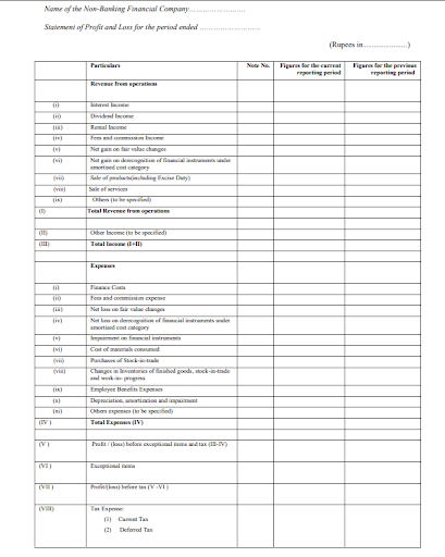 Format for Division 3 companies 