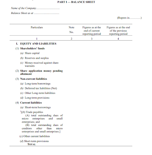Format for Division 1 companies
