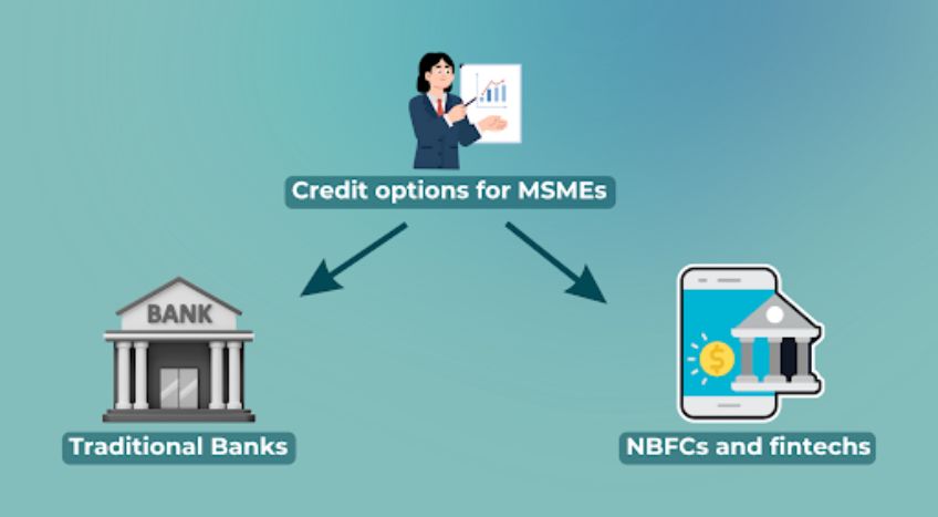 credit options for msmes