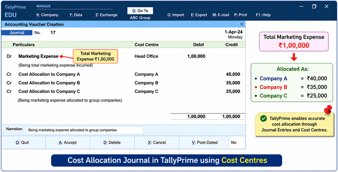 Cost allocation journal