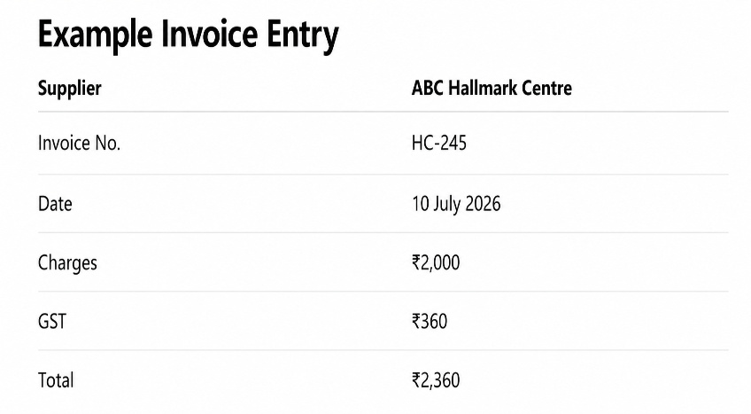Example invoice entry