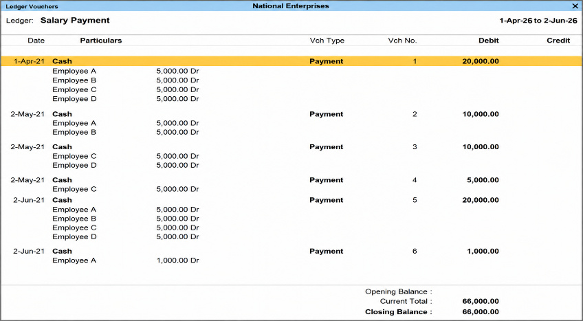 Cost Center
